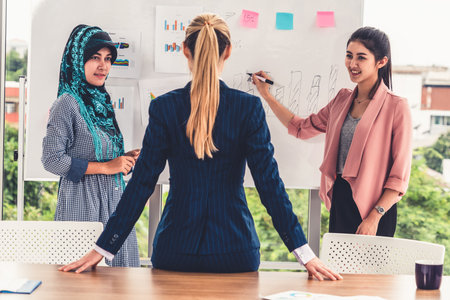Social Challenges Faced by Women Entrepreneurs in Starting Startups in India