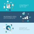 Social Entrepreneurship: Business Planning for Social Impact in India