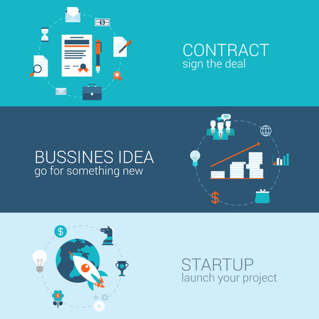 Social Entrepreneurship: Business Planning for Social Impact in India