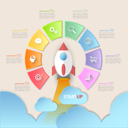 Essential Skills for Indian Freelancers