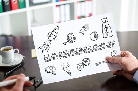 Financial Challenges Faced by Startups in India